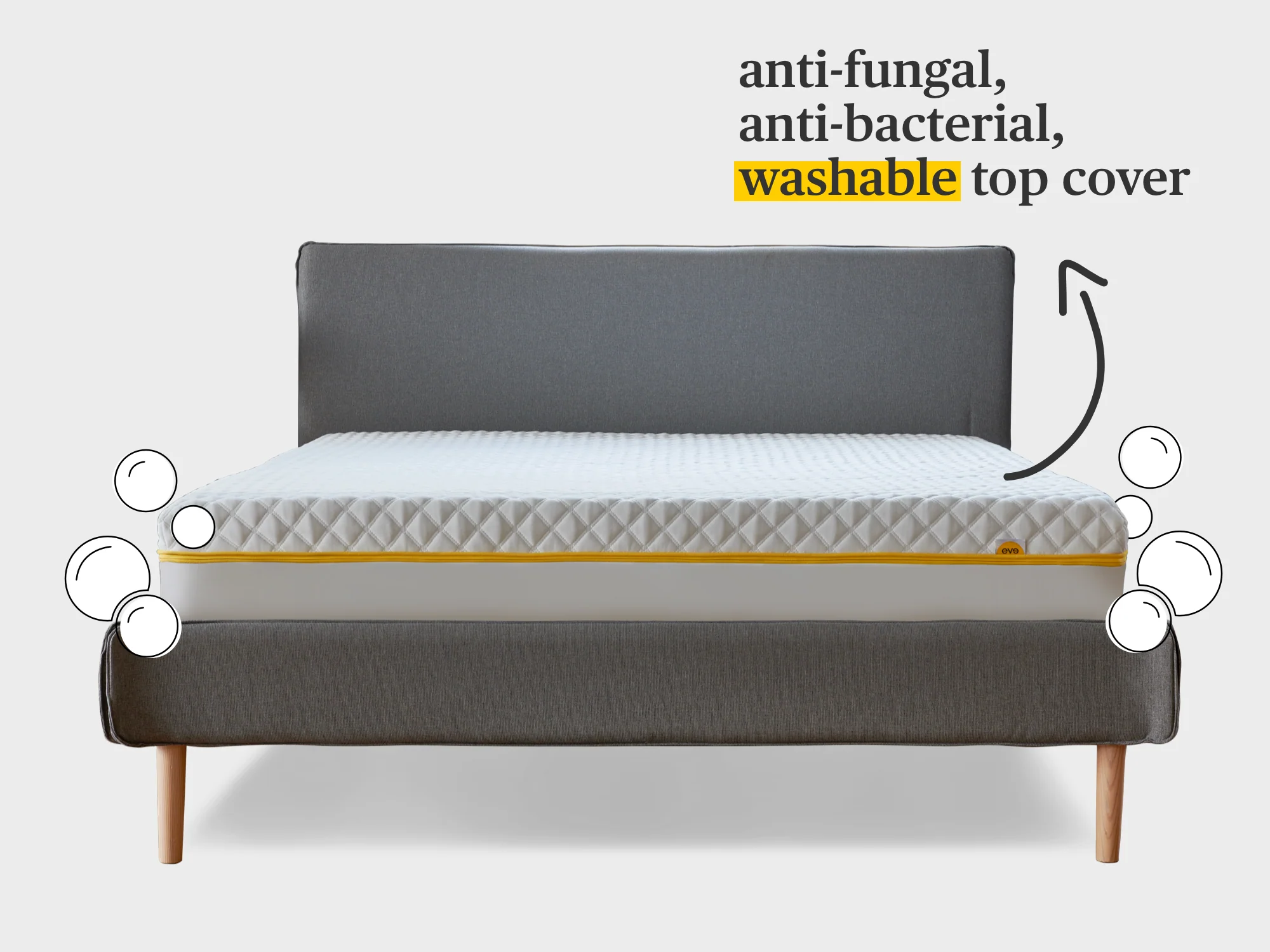 the premium mattress - Image 3